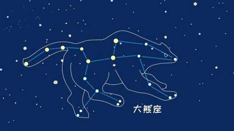 大熊星座北斗七星